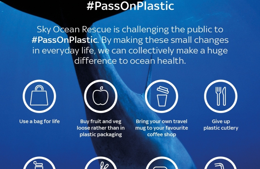 Pass the Plastic