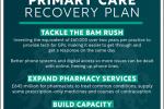 Primary Care Recovery Plan