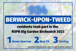 Berwick Big Garden Bird Watch